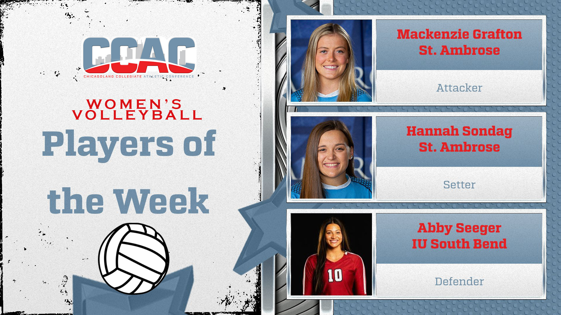 SAU's Grafton, Sondag Back In The News, IUSB's Seeger Gains First WVB Weekly Honor